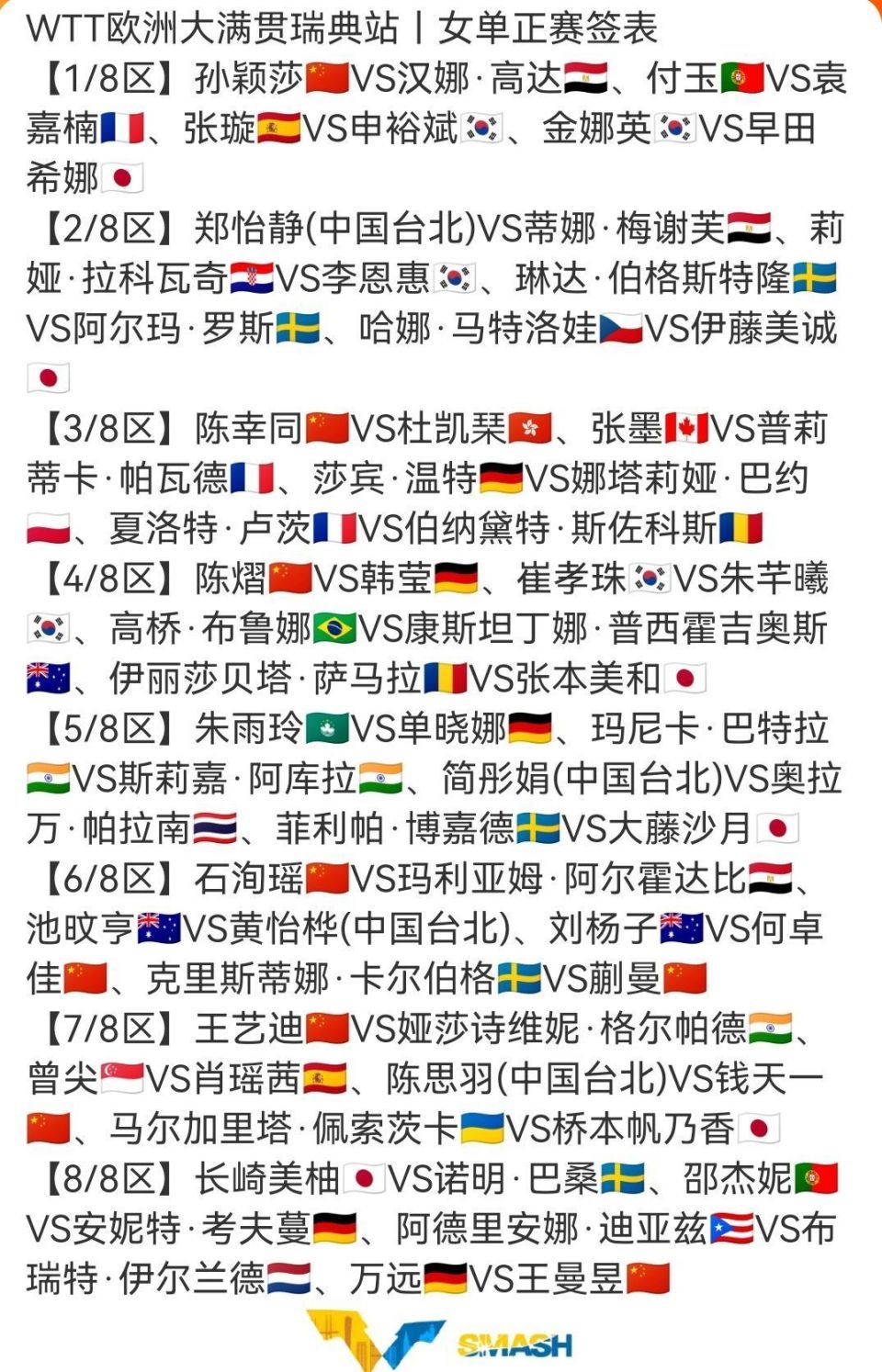 首次与世界