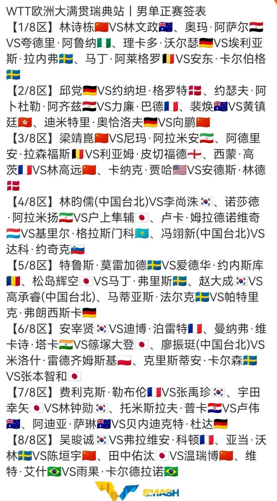 的美国选手