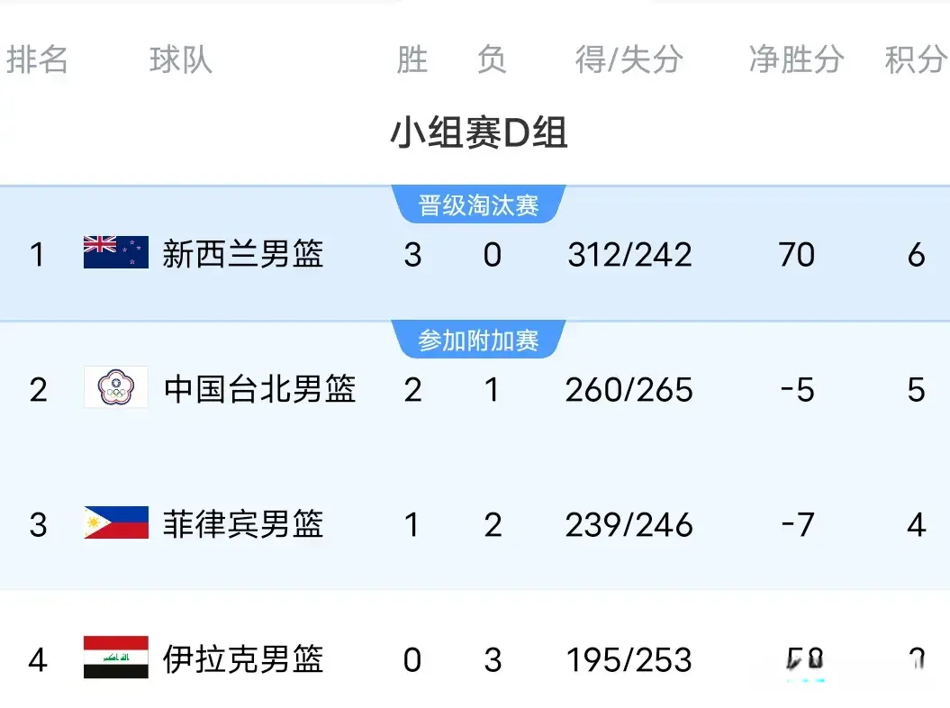 狂进攻狂潮