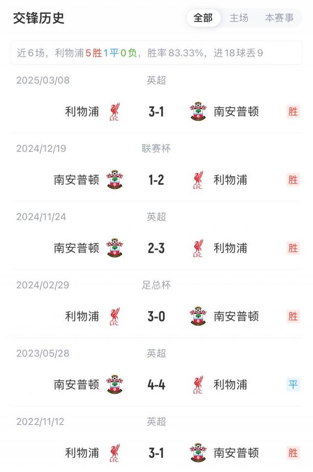 net, 基利安, 普顿